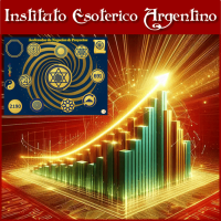 Curso Online de Mesa Radiónica Acelerador de Negocios y Proyectos 